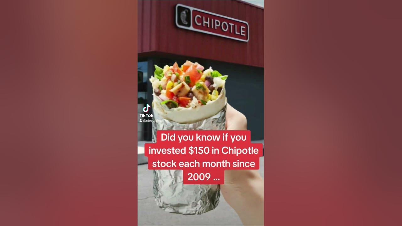 Invest In Chipotle Now? Piper Sandler'S Prediction Might Surprise You! - 5azmkic