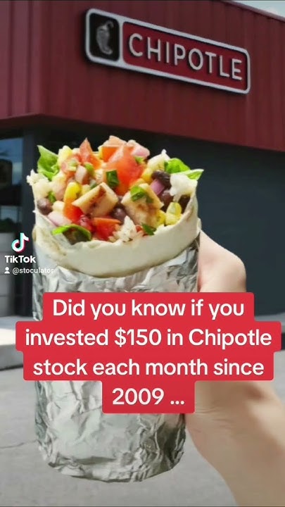 Invest In Chipotle Now? Piper Sandler'S Prediction Might Surprise You! - 0ljcgw4