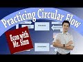 Practice Problems For The Circular Flow of Economic Activity