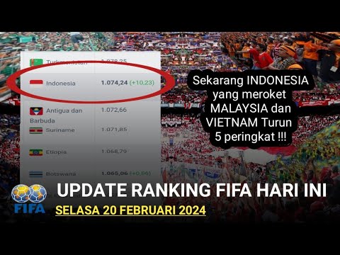 Ranking FIFA terbaru 2024 ~ Ranking FIFA Indonesia terbaru 2024 ~ FIFA World ranking