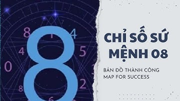 Chỉ số sứ mệnh 8 Map For Success Bản đồ thành công | Kaizen Bản Thân