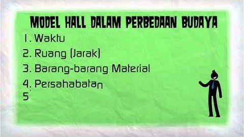 Chapter 14 Global Human Resource Management