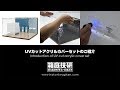 箱庭技研 UVカットアクリルカバーセットのご紹介