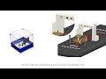 Cars and Vehicles X-Ray Scanning System