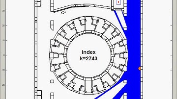 ITER mobile robot localization approaches