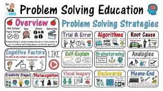 Problem Solving Strategies for Education