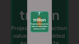 $84 trillion is changing hands — Gen Z is already positioned to win it
