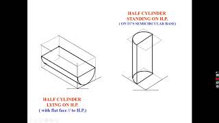 Isometric projection part7