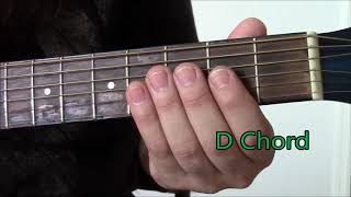 How To Play Guitar For Absolute Fresh Beginners