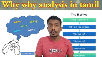 Why why analysis in tamil || Problem solving techniques || Root cause explain in tamil ||