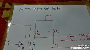 ECL Two input OR/ NOR gate