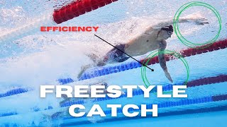 How To Swim 1:10/100m Freestyle (FULL BREAKDOWN)