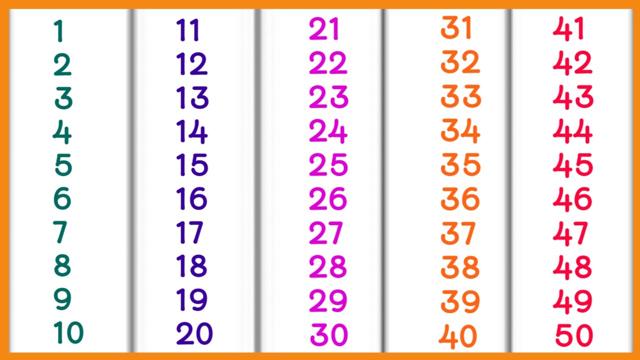 one two three | counting 1 to 50 | ginti 1 se 50 tak | learn number ...