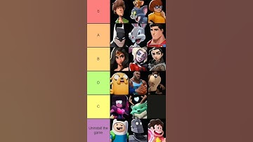 Who is GOOD?! Multiversus Tier List 🆚️ 💯 #shorts