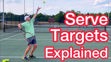 Never Miss Your Second Serve Wide (Tennis Strategy Explained)
