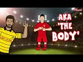 All az of footballers made by 442oons