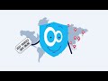 Make your online shopping safe with VPN Unlimited