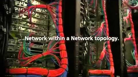 SoftLayer Technologies Overview