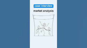How to Tell Who’s Winning in a Case Interview #caseinterview #consulting  #interviewtips