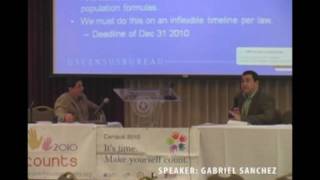 HOUSTON COUNTS- Gabe Sanchez explains how the U.S. Census works PT.1
