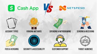 Cash App vs Netspend Comparison Explained in 5 Minutes | Which is the Best Payment App in 2024