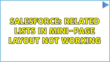 Salesforce: Related Lists in Mini-Page Layout not working
