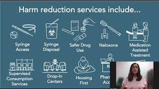 CORRETalks   Harm Reduction
