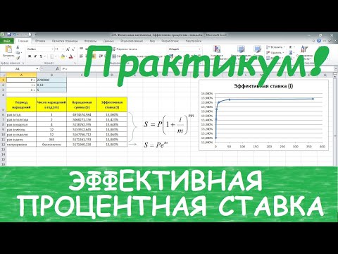 Практикум по расчету эффективной процентной ставки