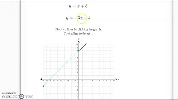 Deltamath: Solve Linear System Graphically (Level 1)