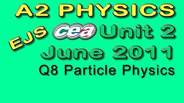 CCEA A2 Physics Unit2 June2011 Q8 Particle Physics