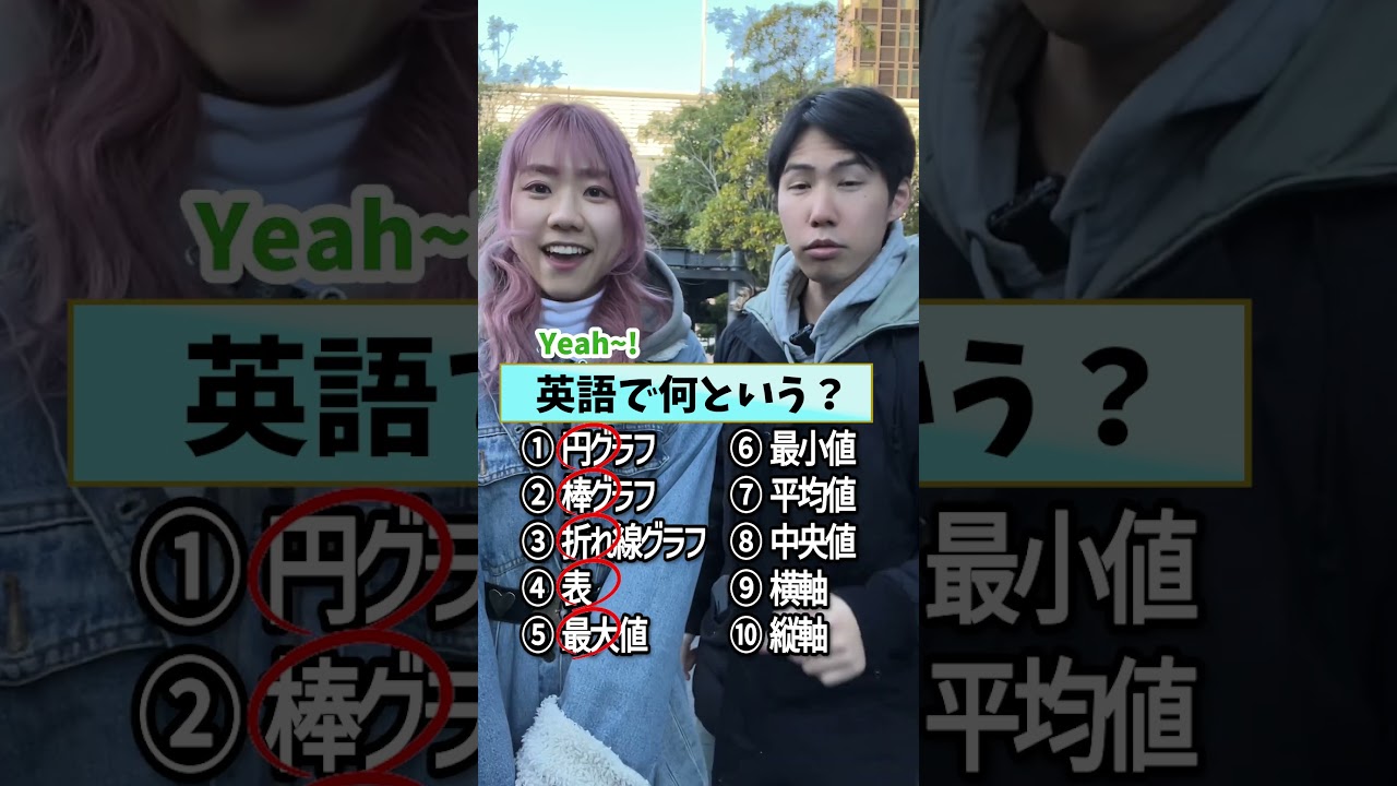 VS アンジー】これ英語で何て言う？ - YouTube