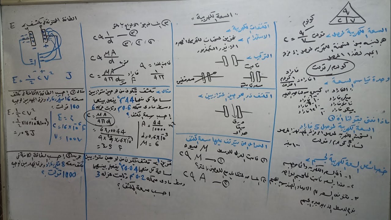 الدرس السادس # الفيزياء العامة (السعة الكهربيه لموصل ) # الدبلومات الفنية جميع التخصصات