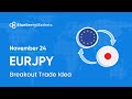 EURJPY Breakout Trade Idea l Technical Analysis l November 24, 2022