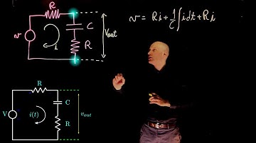 L2E10 - Control Systems, Lecture 2, exercise 10. Modelling a RLC circuit