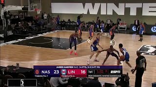 Jaylen Hands with 23 Points vs. Northern Arizona Suns