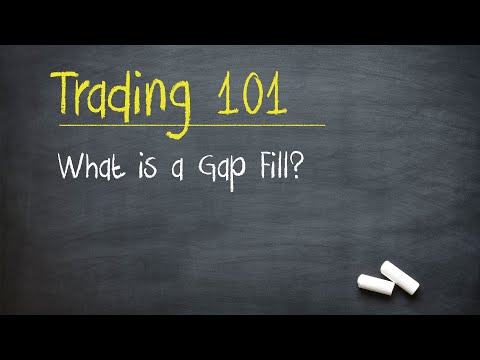 What is a "Gap Fill"? (Stock Market For Beginners)