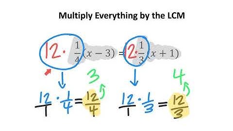Solving Equations with Fractions Part 1