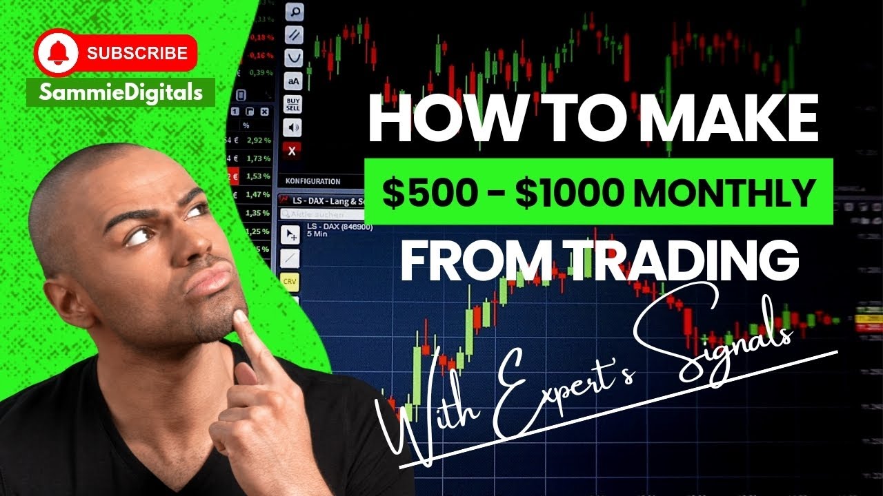 HOW TO TRADE ON BYBIT FOR BEGINNERS 2024 - YouTube