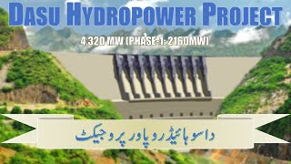 Dasu Hydropower Project | 3D Animated Tour