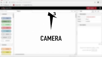 RPi Node-Red: Camera