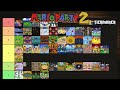 Mario Party 2: Minigame Review