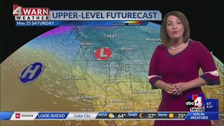 See-saw temperatures with some showers across Utah