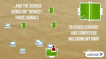 the CLOUD: Infographic