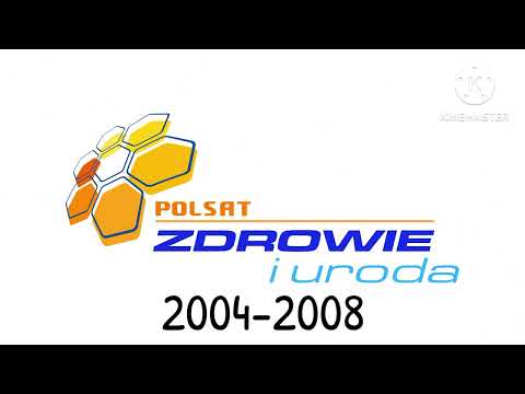 Ewolucja loga Polsat