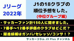 サッカーコラム J3 Plus チャンネル Youtube