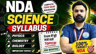 NDA Science Syllabus 2026🔥Complete Topic Wise Breakdown | High Weightage Chapters + Important Topics