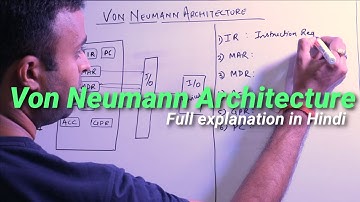 Von Neumann Architecture Hindi | von neumann architecture in hindi