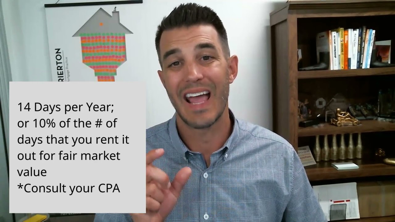 TWO THINGS TO CONSIDER WHEN RENTING OUT YOU - 3.24