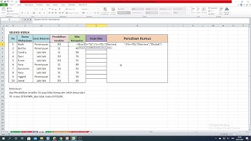 Kombinasi Fungsi IF AND, OR dan NOT