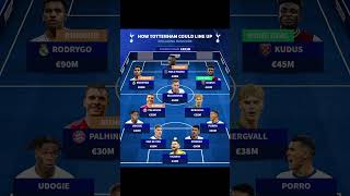 Tottenham's DREAM €493M Lineup With New Signings!😱Kolo Muani, Rodrygo & ...– Contenders? #tottenham screenshot 5